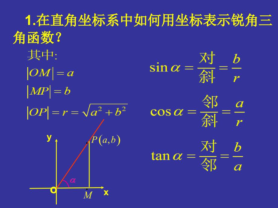 1.2.1任意角的三角函数一_第4页