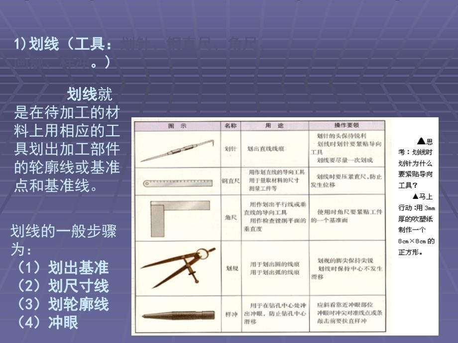 高中通用技术工艺_第5页