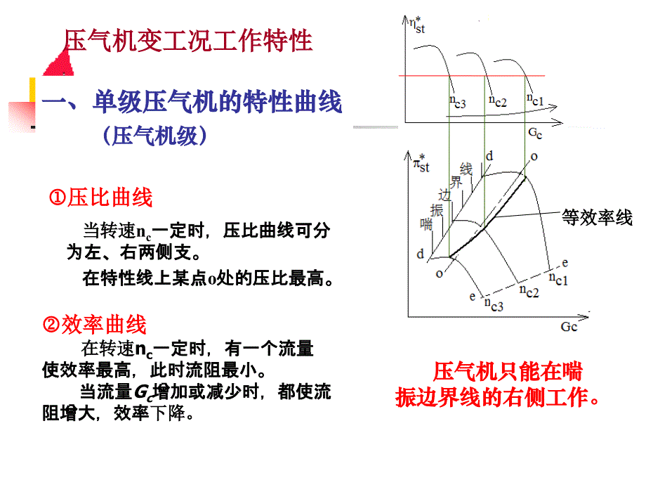 燃气轮机9储运_第2页