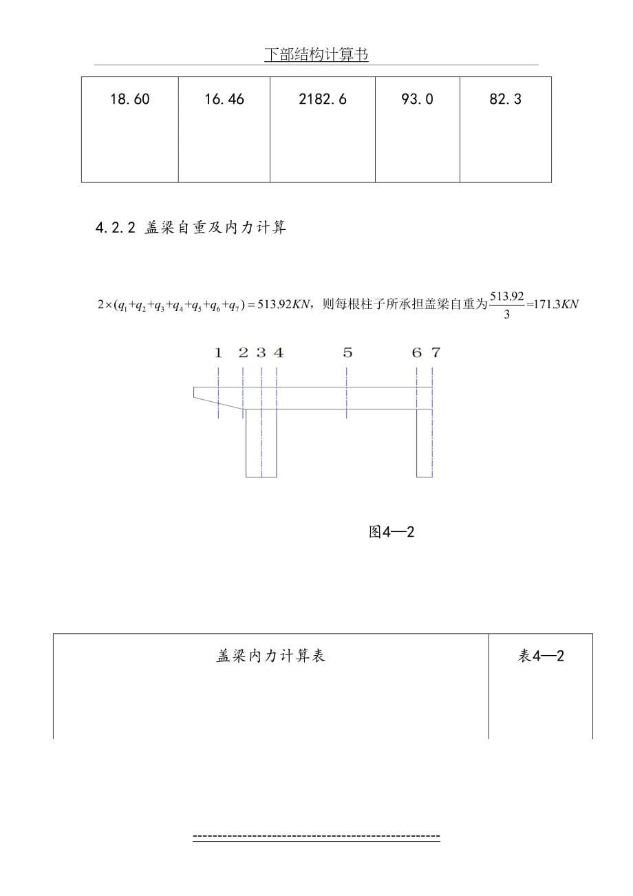 预应力简支板桥下部结构计算书_第5页