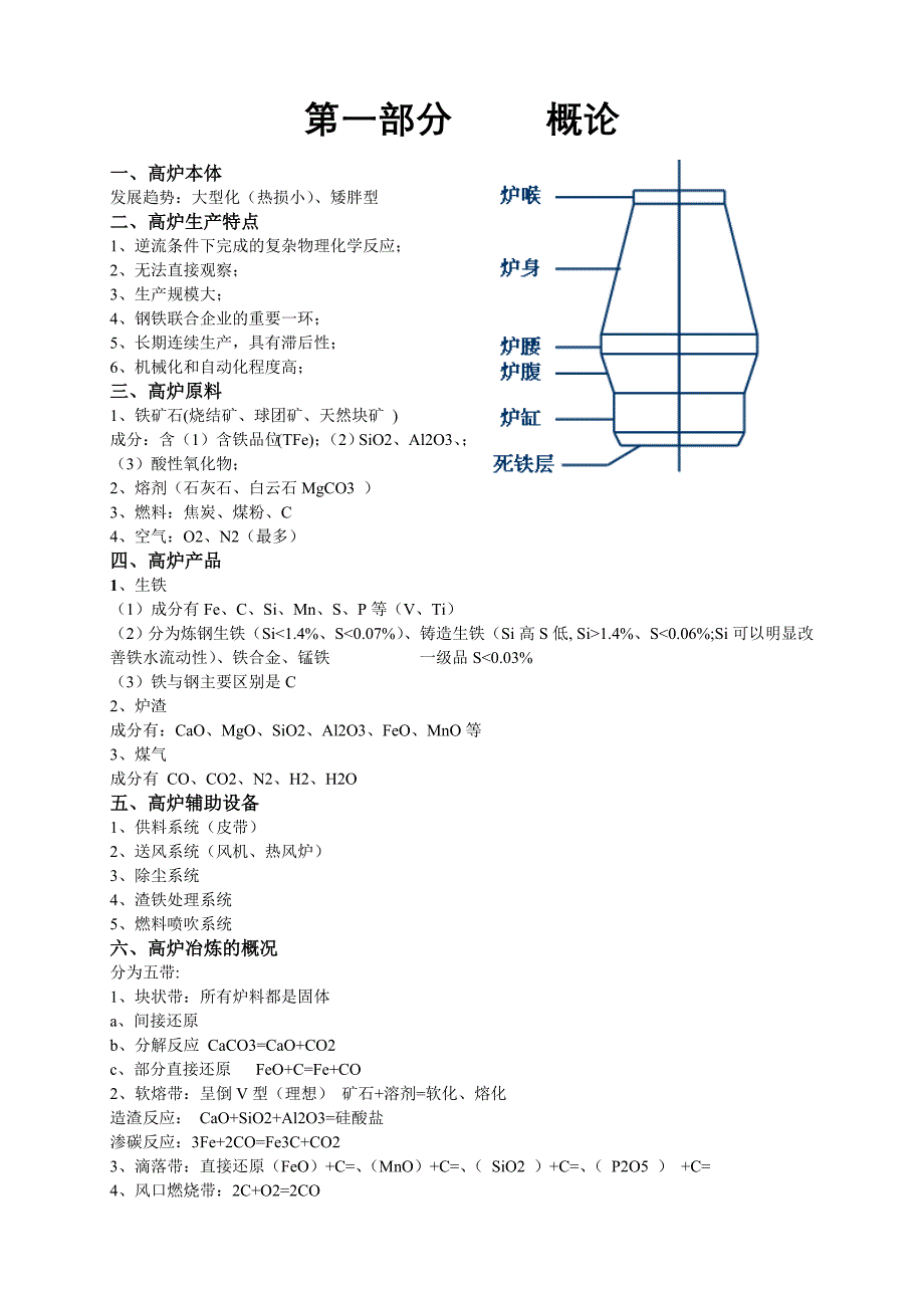 河北联合大学钢铁冶金学炼铁 讲义_第1页