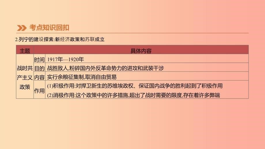 江西专版2019中考历史高分一轮复习第五部分世界近代史第27课时苏联社会主义道路的探索课件.ppt_第5页