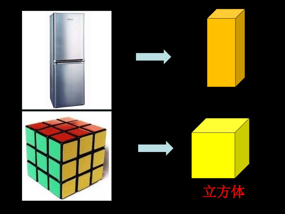 长方体、正方体的认识教学课件_第4页