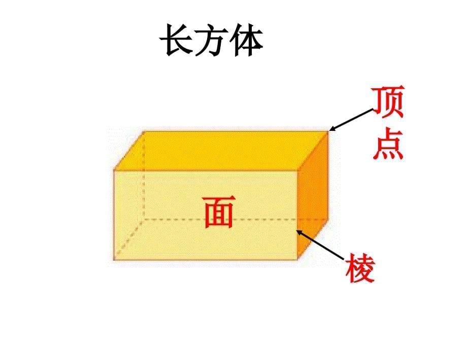 长方体、正方体的认识教学课件_第5页