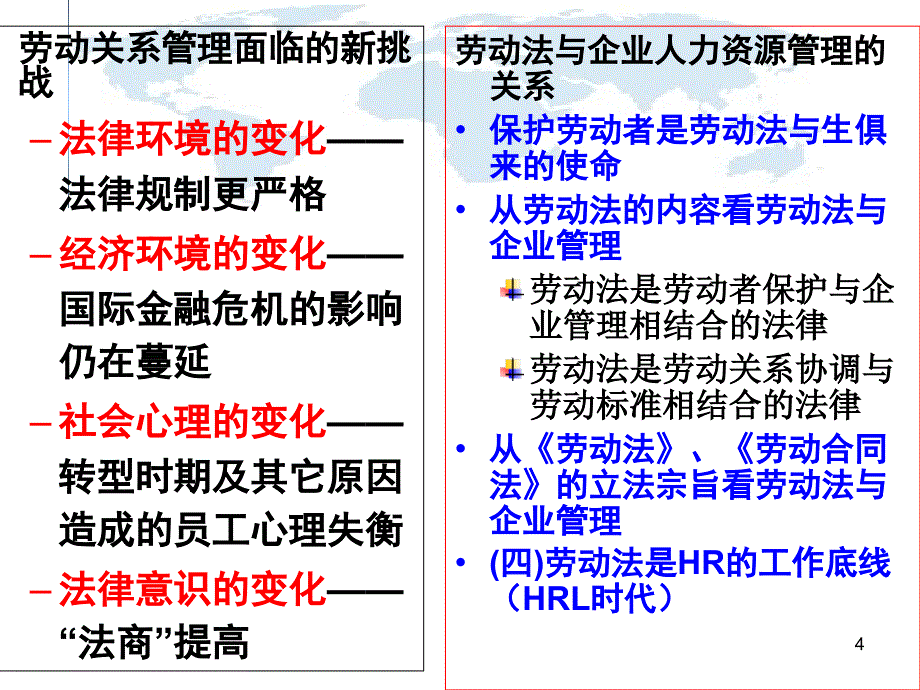 劳动法公开课讲义学员版_第4页