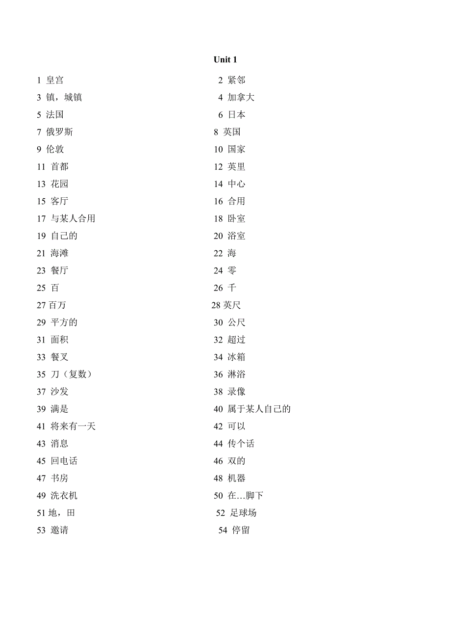 7B全册单词默写_第1页