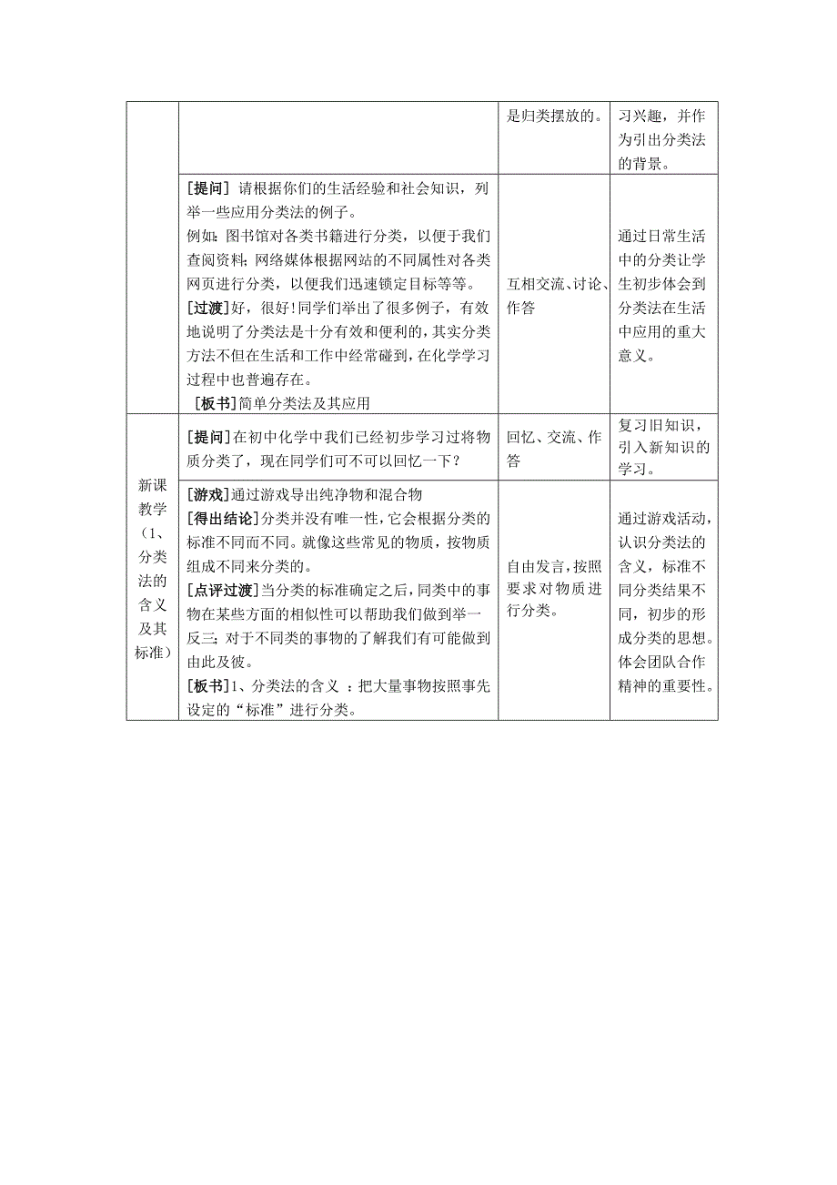 拓展性课题 物质的分类2.docx_第2页