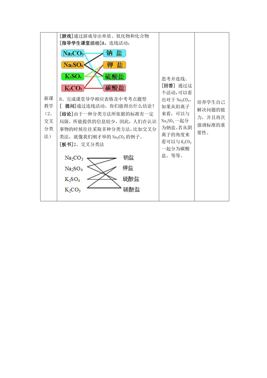 拓展性课题 物质的分类2.docx_第3页