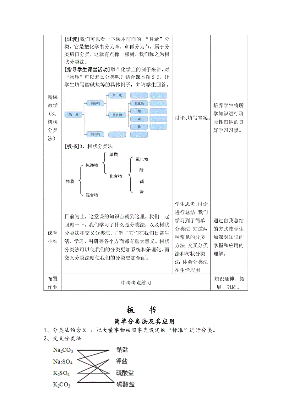 拓展性课题 物质的分类2.docx_第4页