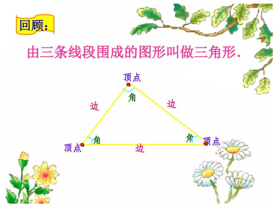 三角的内角与课件_第2页