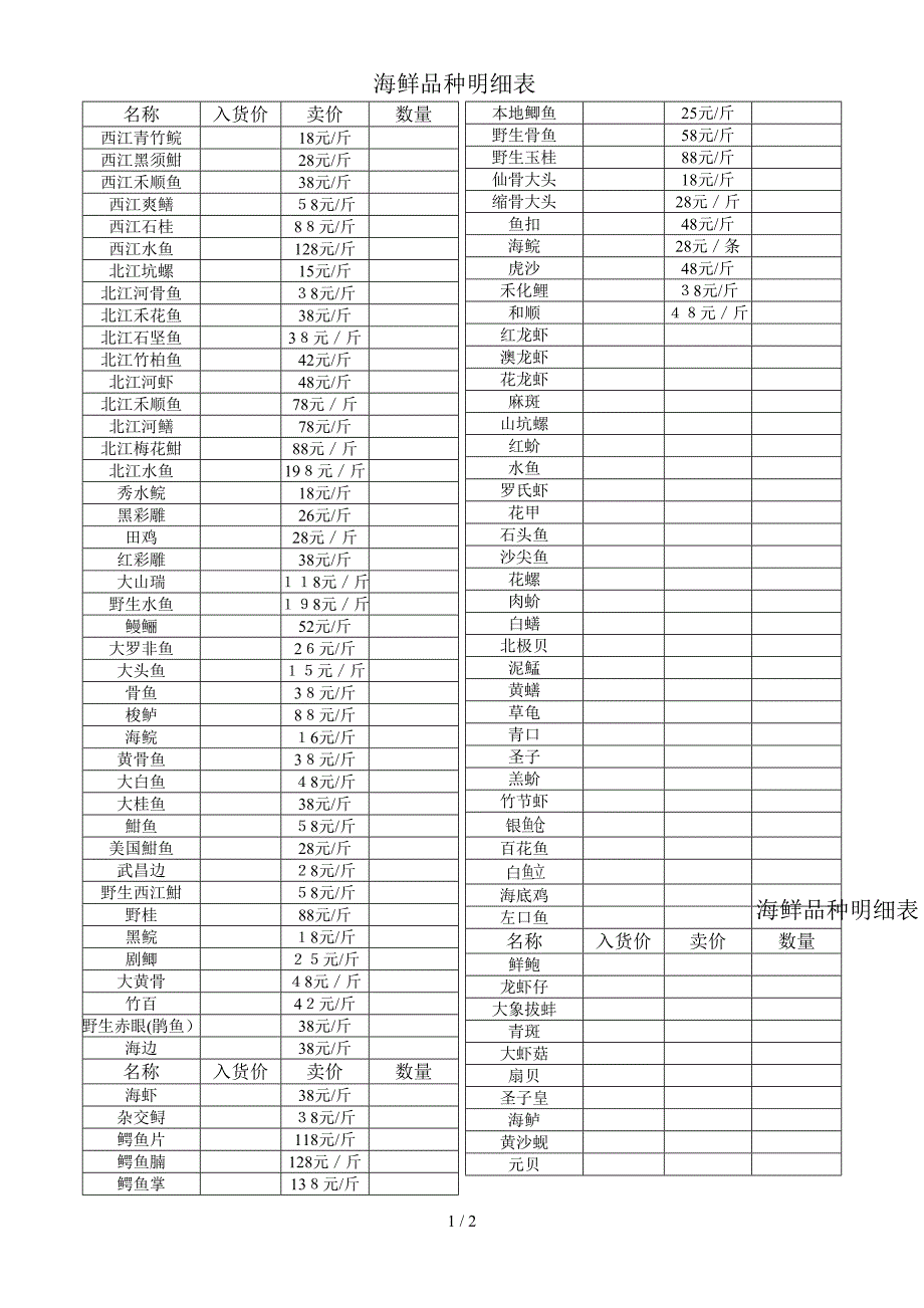 海鲜品种明细表_第1页