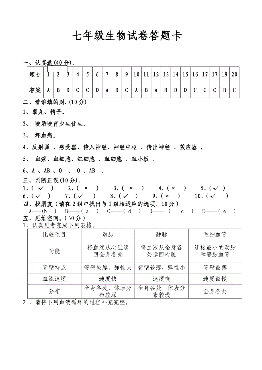 七年级生物期末试卷_第4页