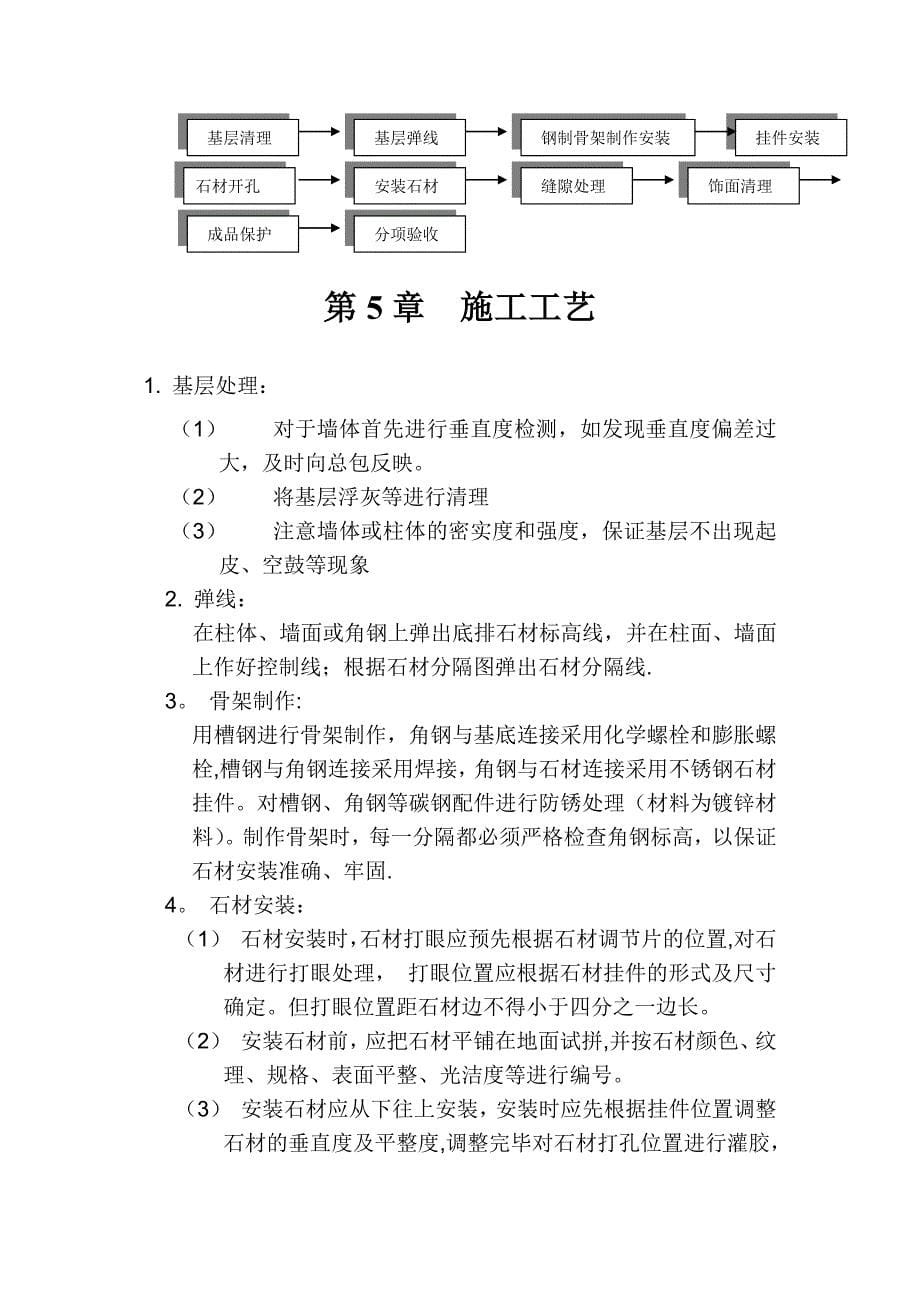 E组团外墙石材干挂施工方案完整_第5页