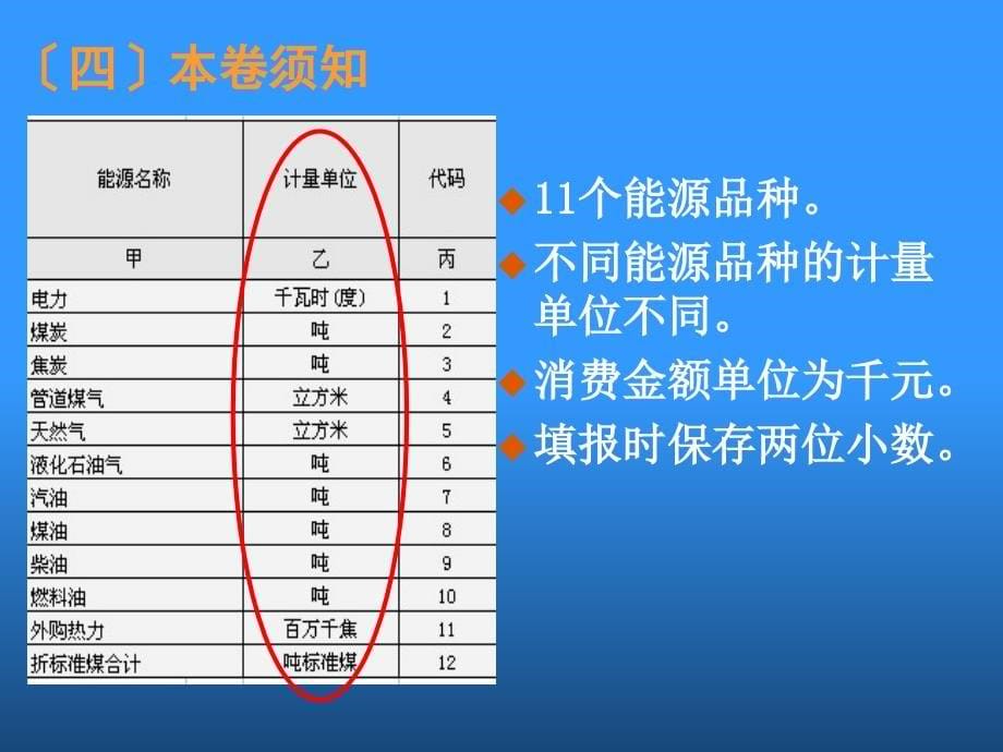 非工业重点耗能单位能源消费表（205-5表）填报、审核要点78_第5页