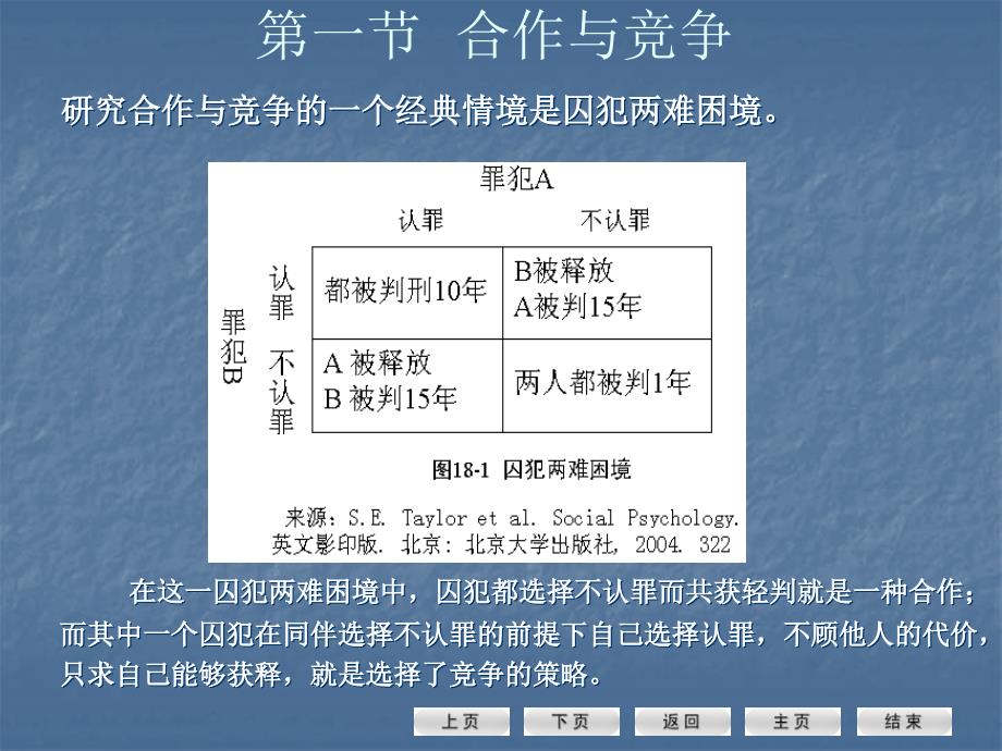 医学课件第一节合作与竞争第二节竞争心理优势第三节冲突及其平息_第4页