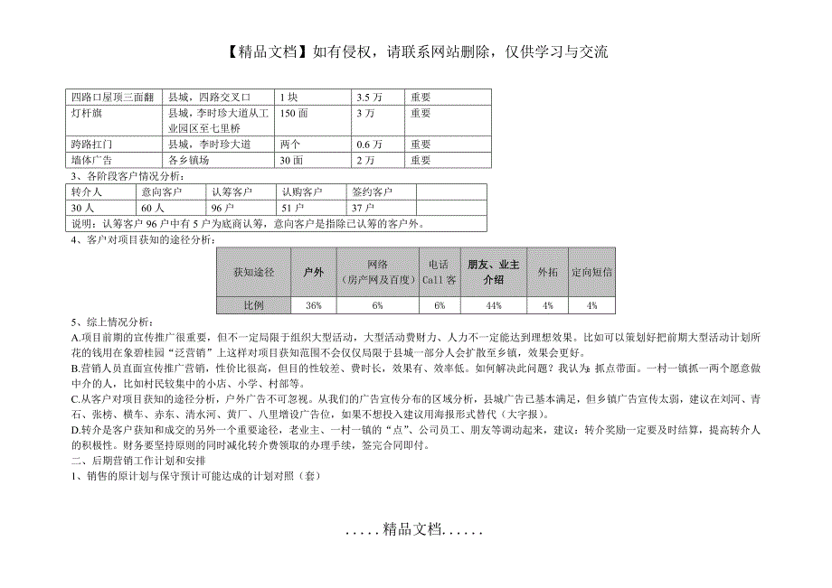 营销工作分析和建议_第3页