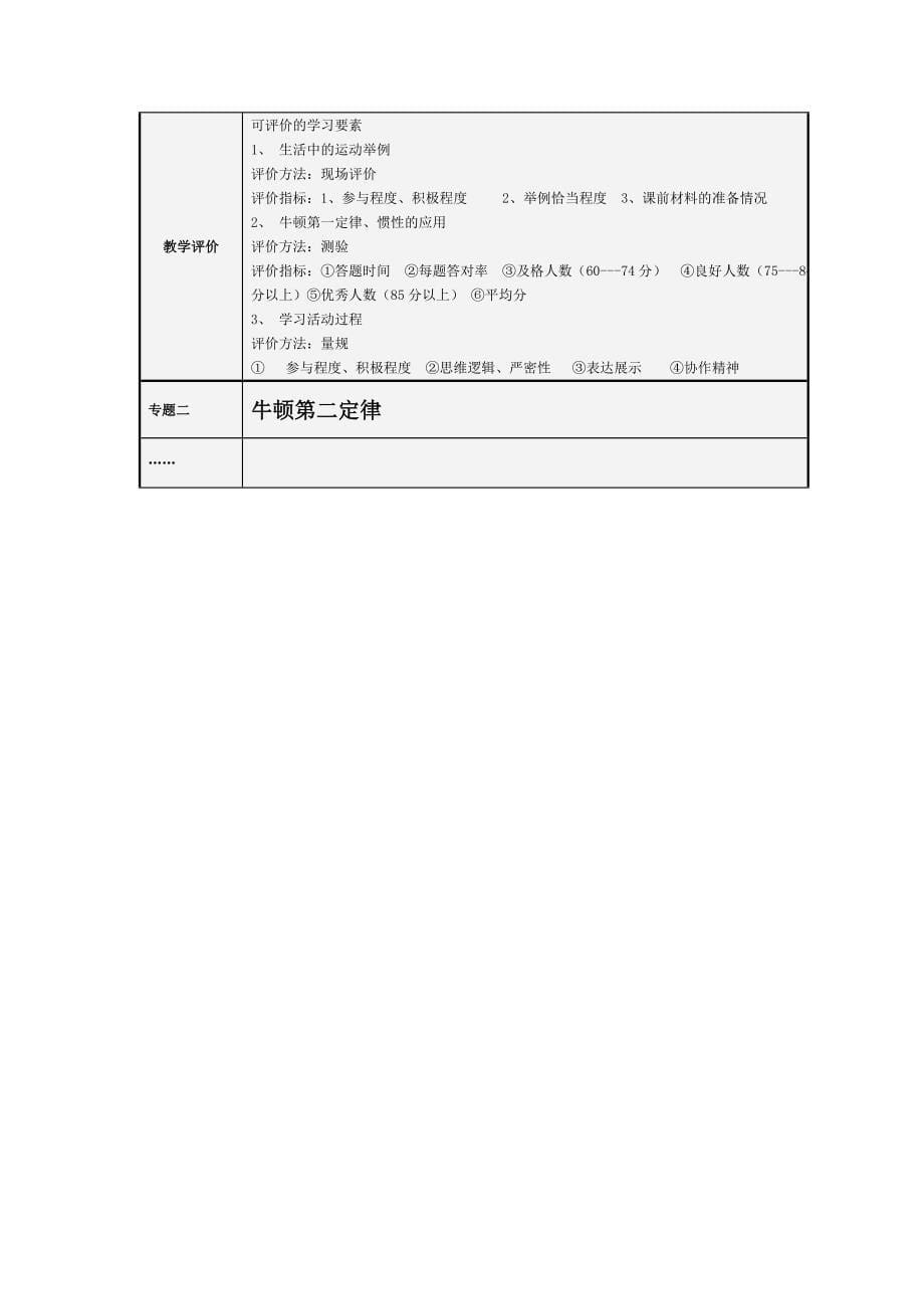 力与运动主题单元设计_第5页