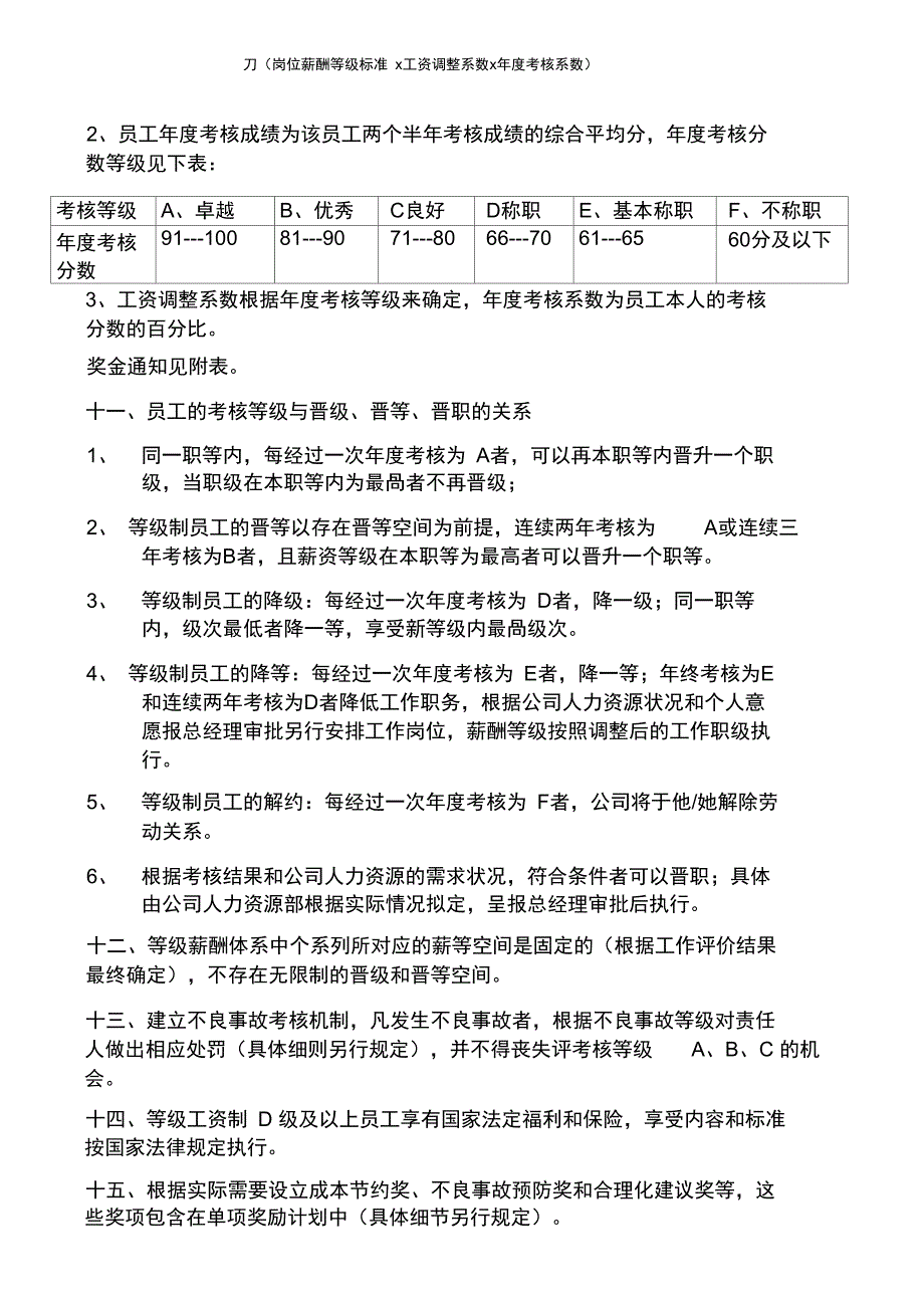 企业等级薪酬制度模版_第3页