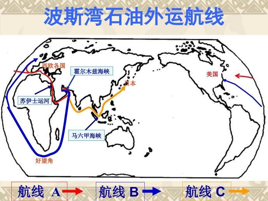 七年级地理下册第八章复习课件_第5页