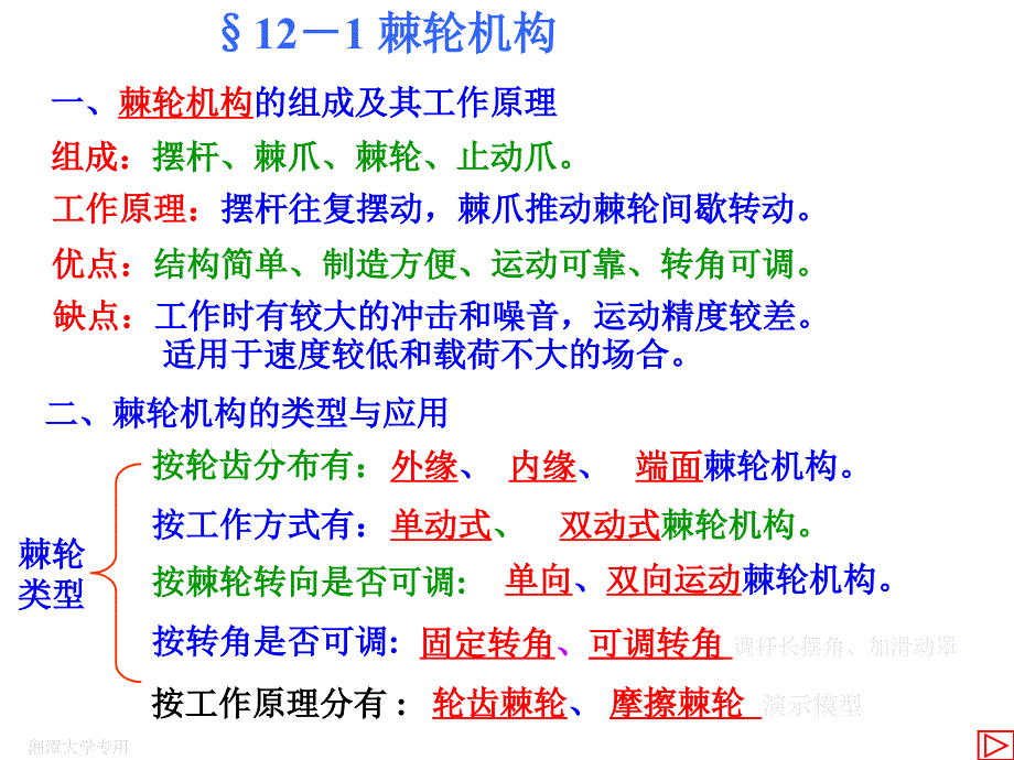 其他常用机构及其设计.ppt_第4页