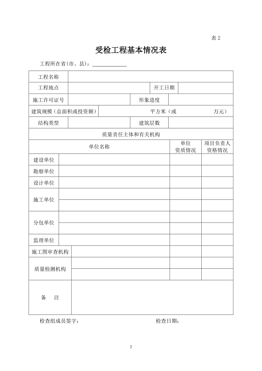 省级住房和城乡建设主管部门质量管理工作情况表_第2页