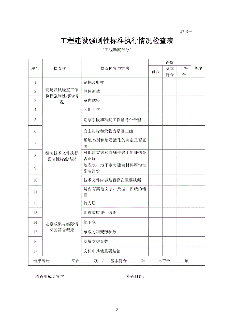 省级住房和城乡建设主管部门质量管理工作情况表_第3页