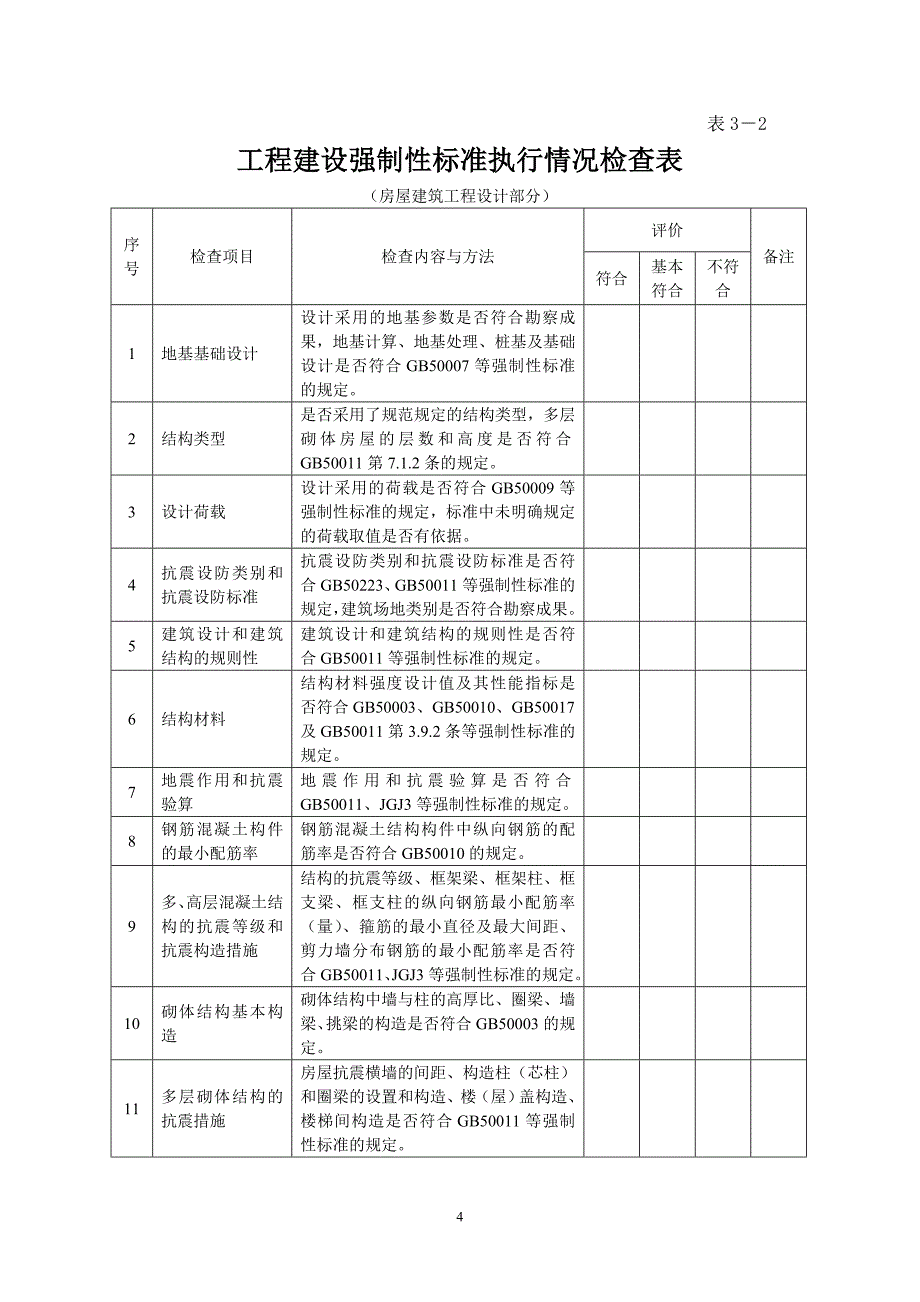 省级住房和城乡建设主管部门质量管理工作情况表_第4页