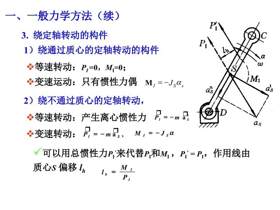 《机械原理》课件-第4章_第5页