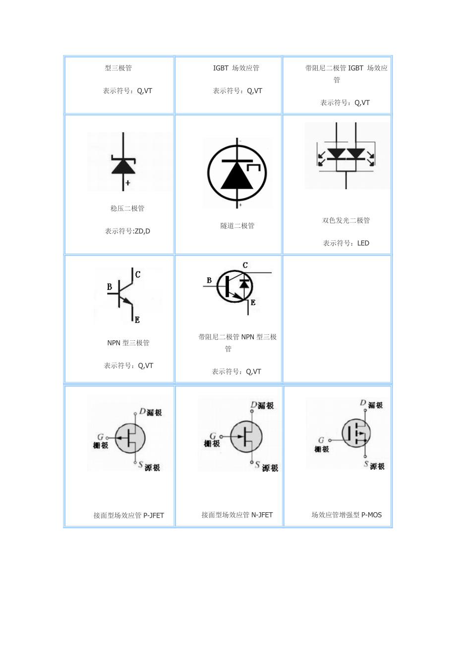 电路图及元件符号大全_第4页