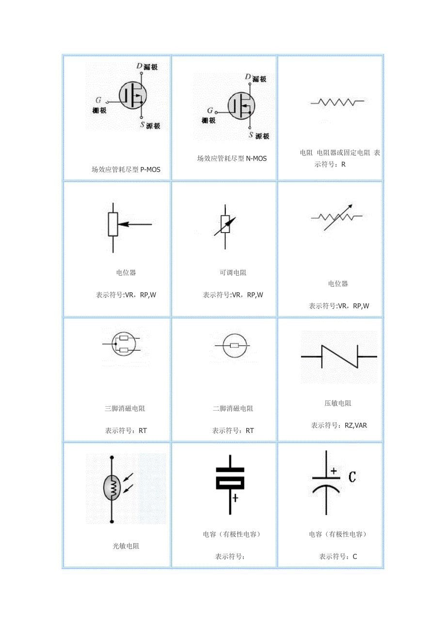 电路图及元件符号大全_第5页