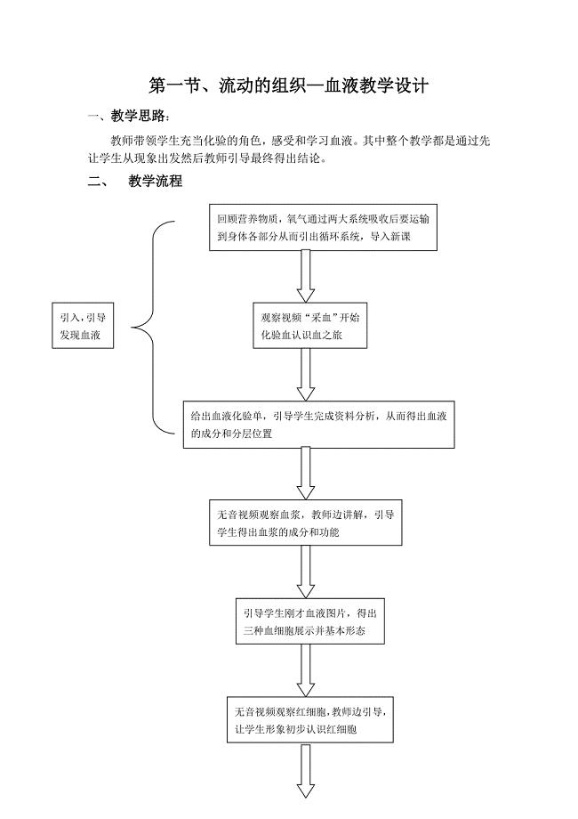 流动的组织,血液.doc