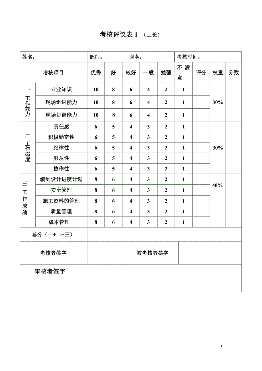 员工考核记录表_第3页