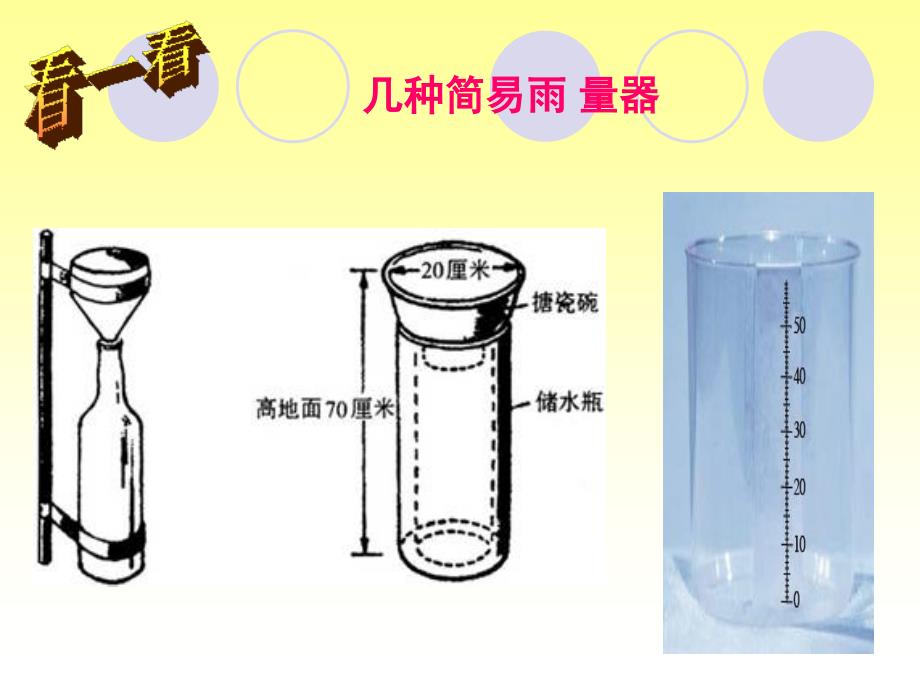 降水量的测量_第4页