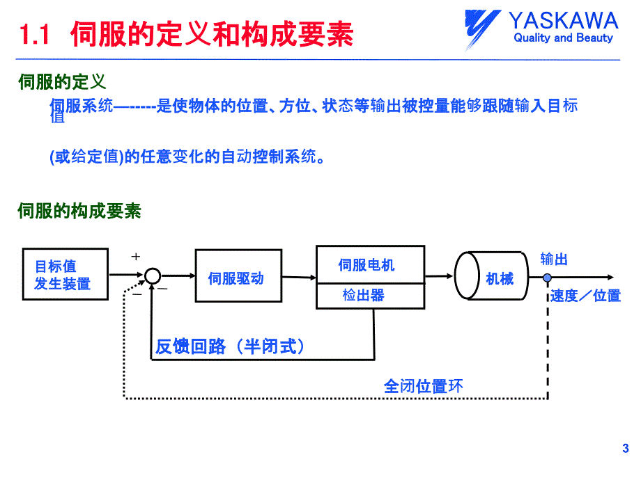 伺服驱动器原理及选型_第3页