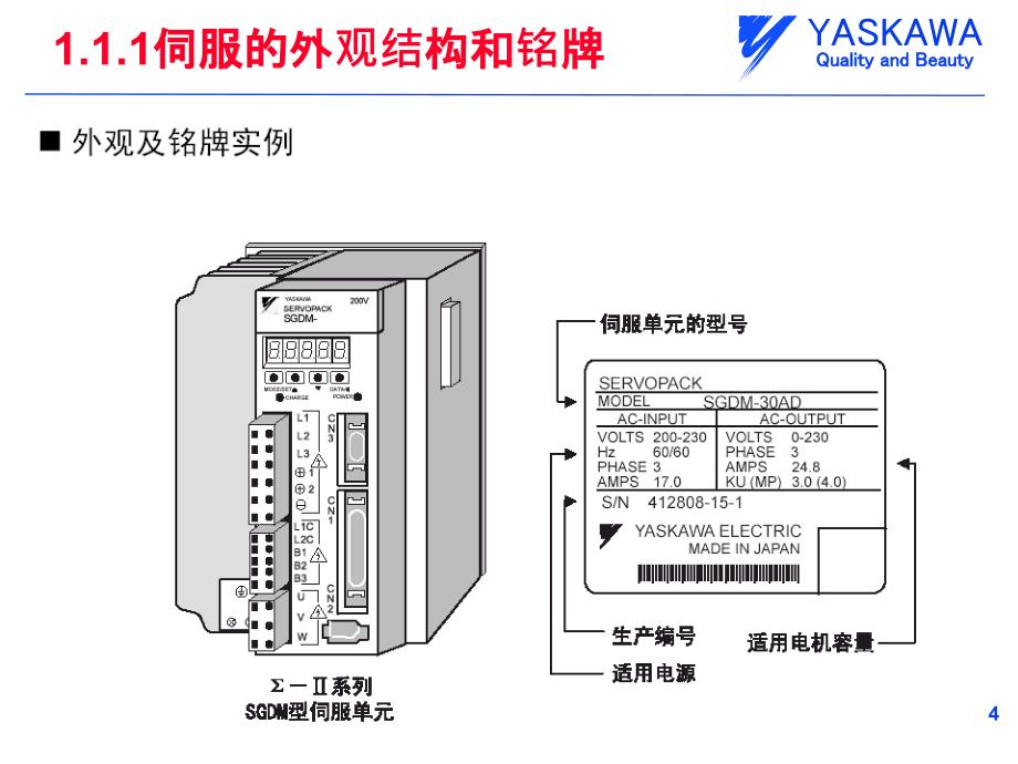 伺服驱动器原理及选型_第4页