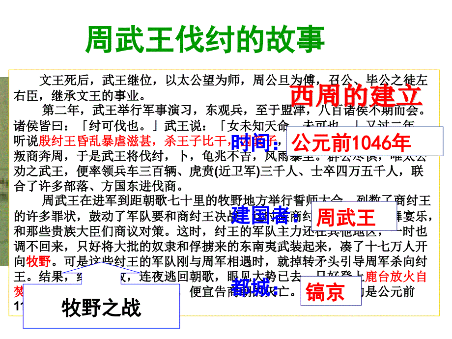 礼乐文明的确立2_第4页