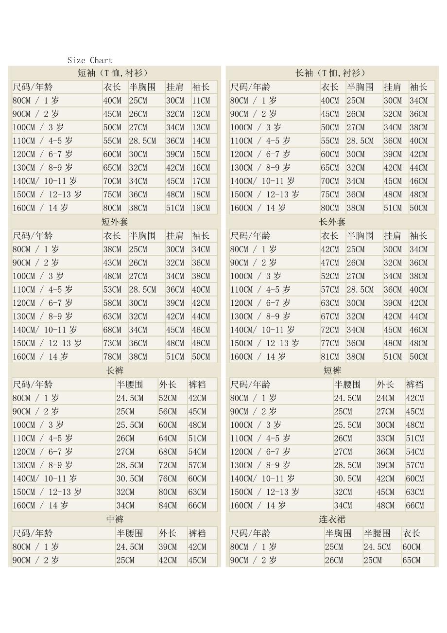 童装规格尺寸_第1页