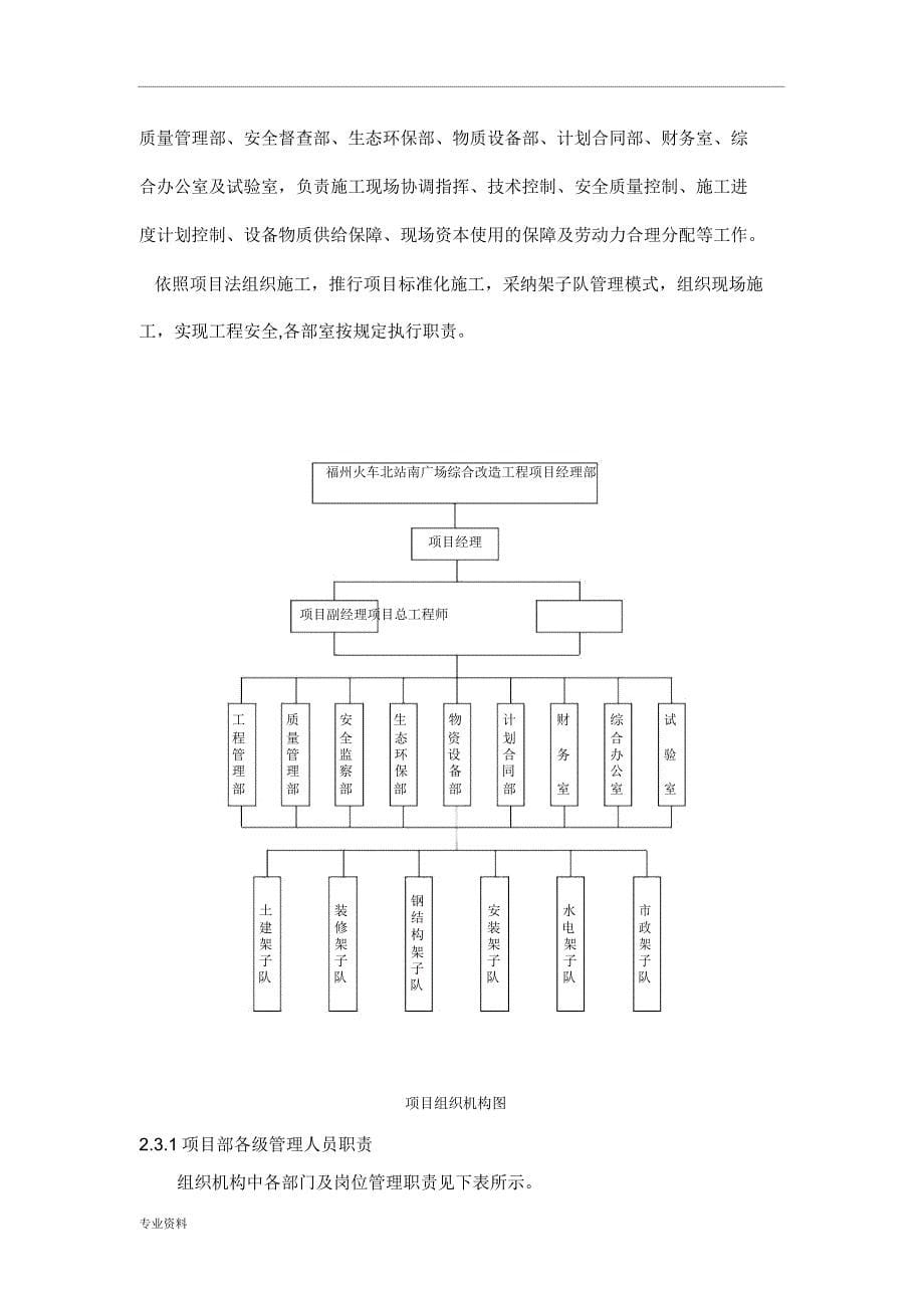 PPP项目建设管理与方案.doc_第5页