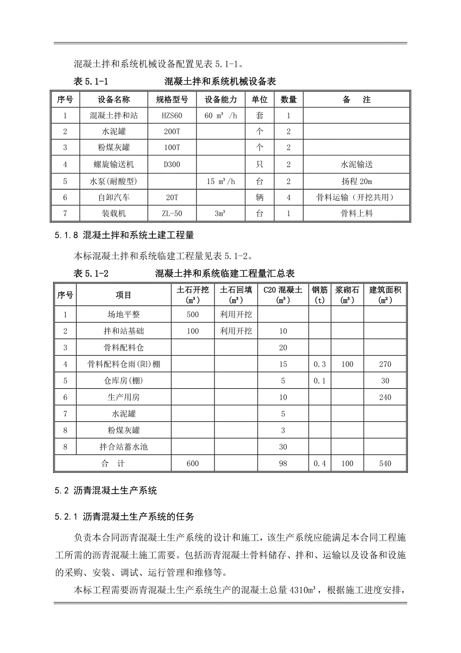 混凝土拌合及砂石系统设计.doc_第4页