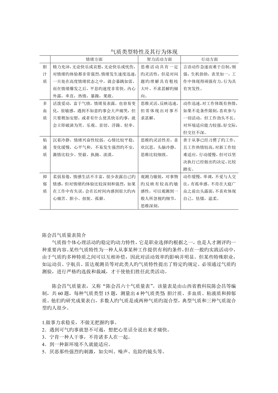 气质类型特征及其行为表现.doc_第1页