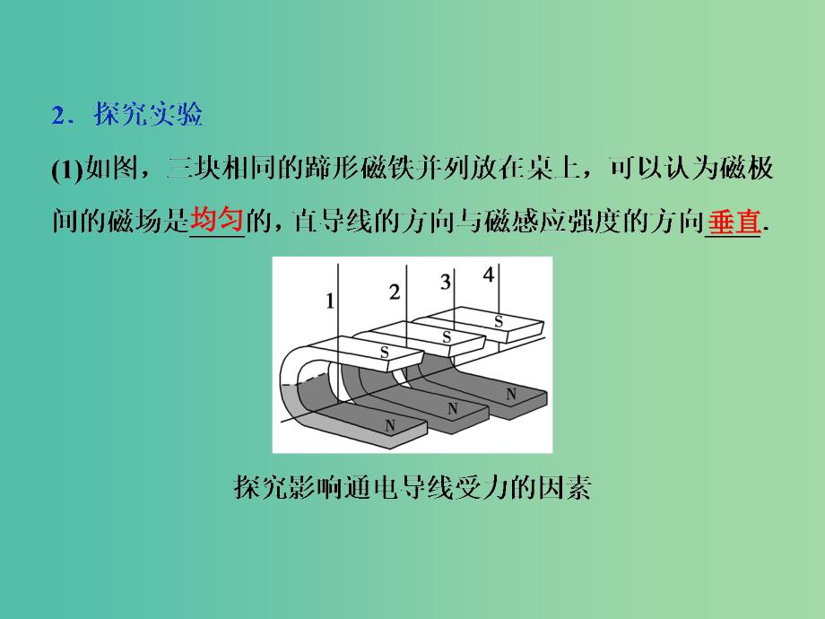 高中物理 第三章 磁场 第2节 磁感应强度课件 新人教版选修3-1.ppt_第4页