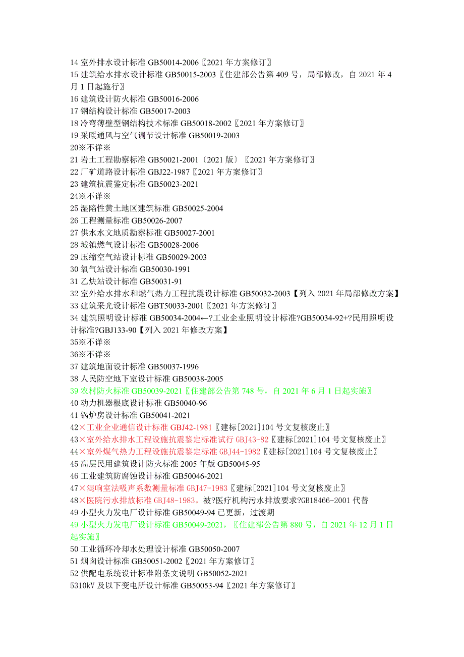 通行废止规范_第2页