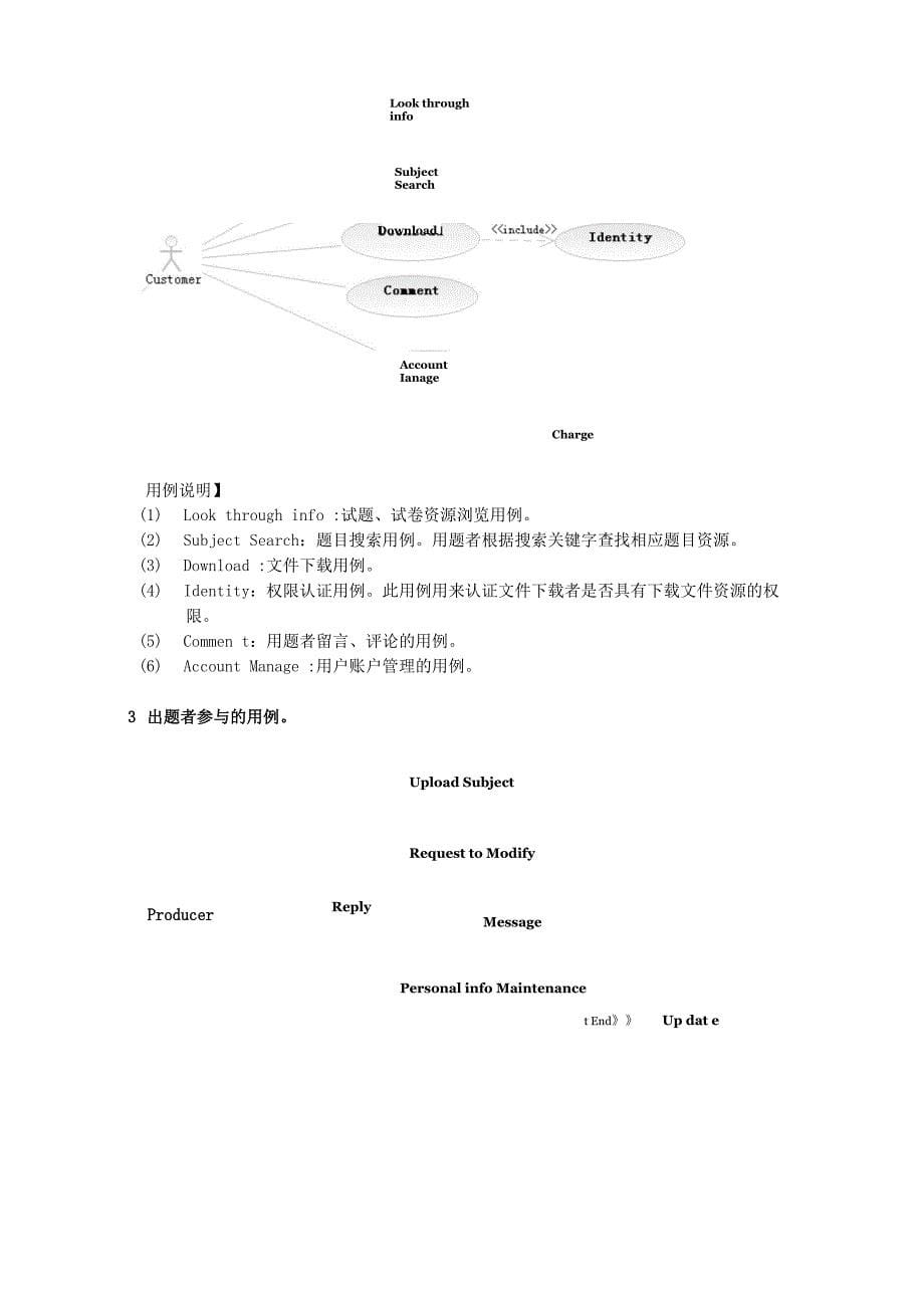 试题库管理系统_UML建模_第5页