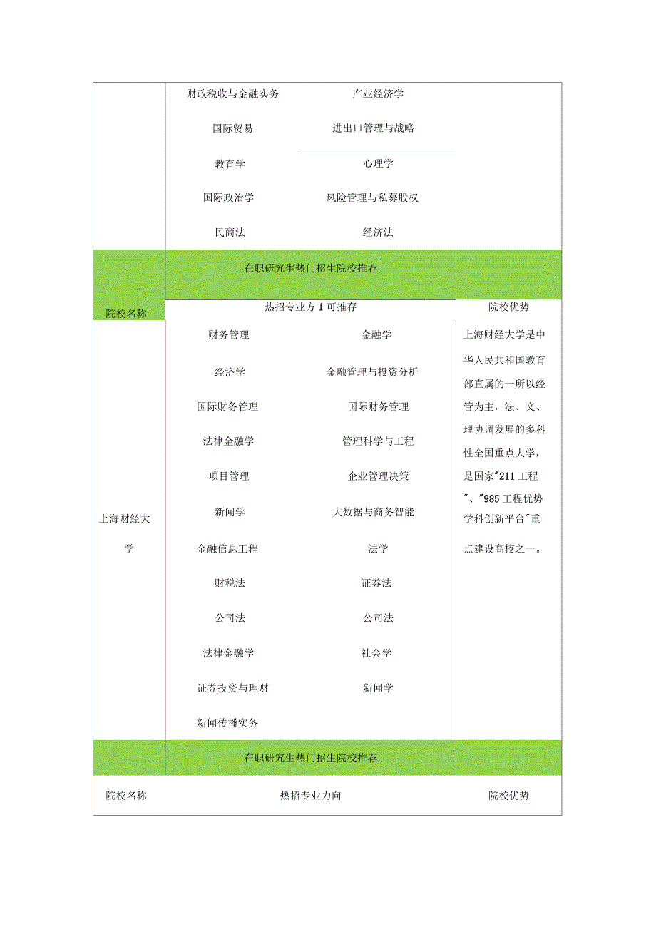 需要准备哪些在职研究生资料_第4页