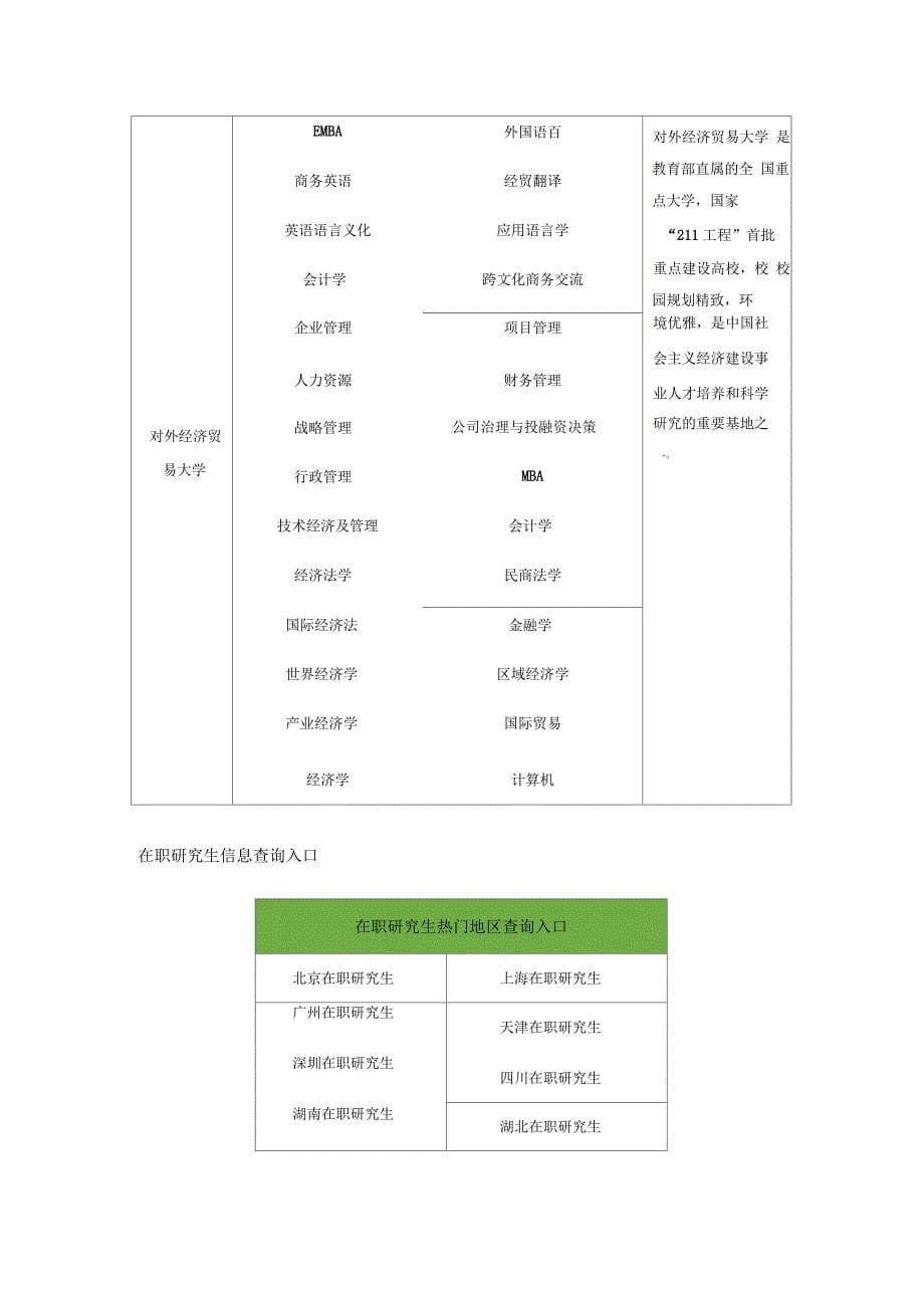 需要准备哪些在职研究生资料_第5页