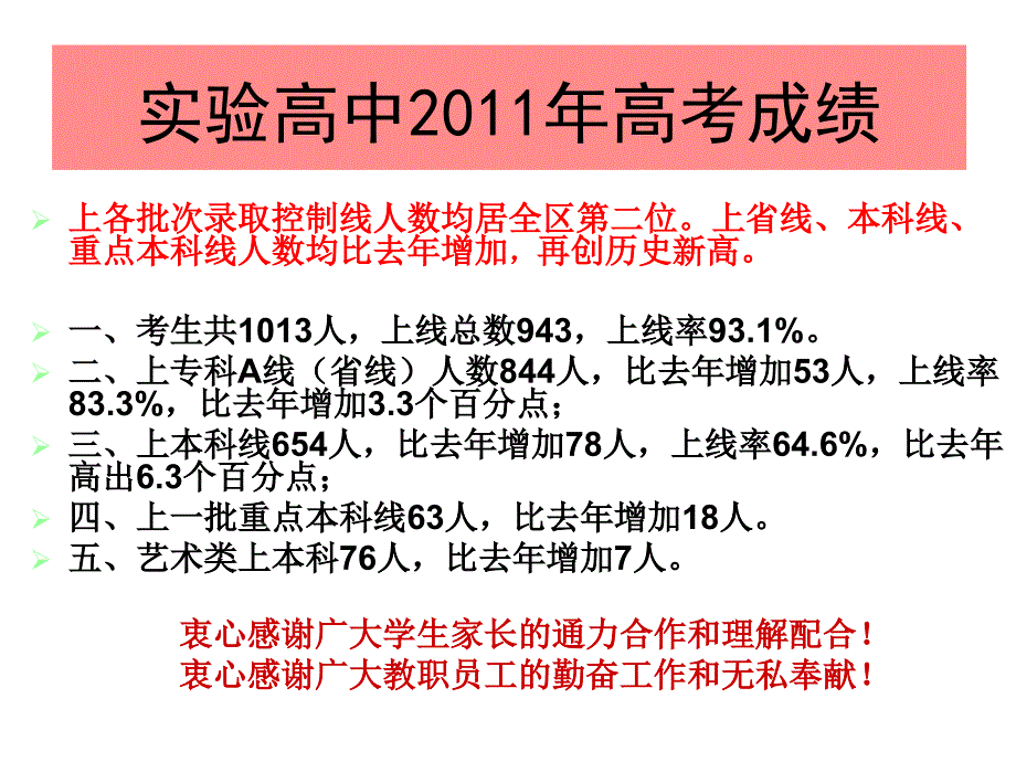 高考填报志愿讲座_第2页