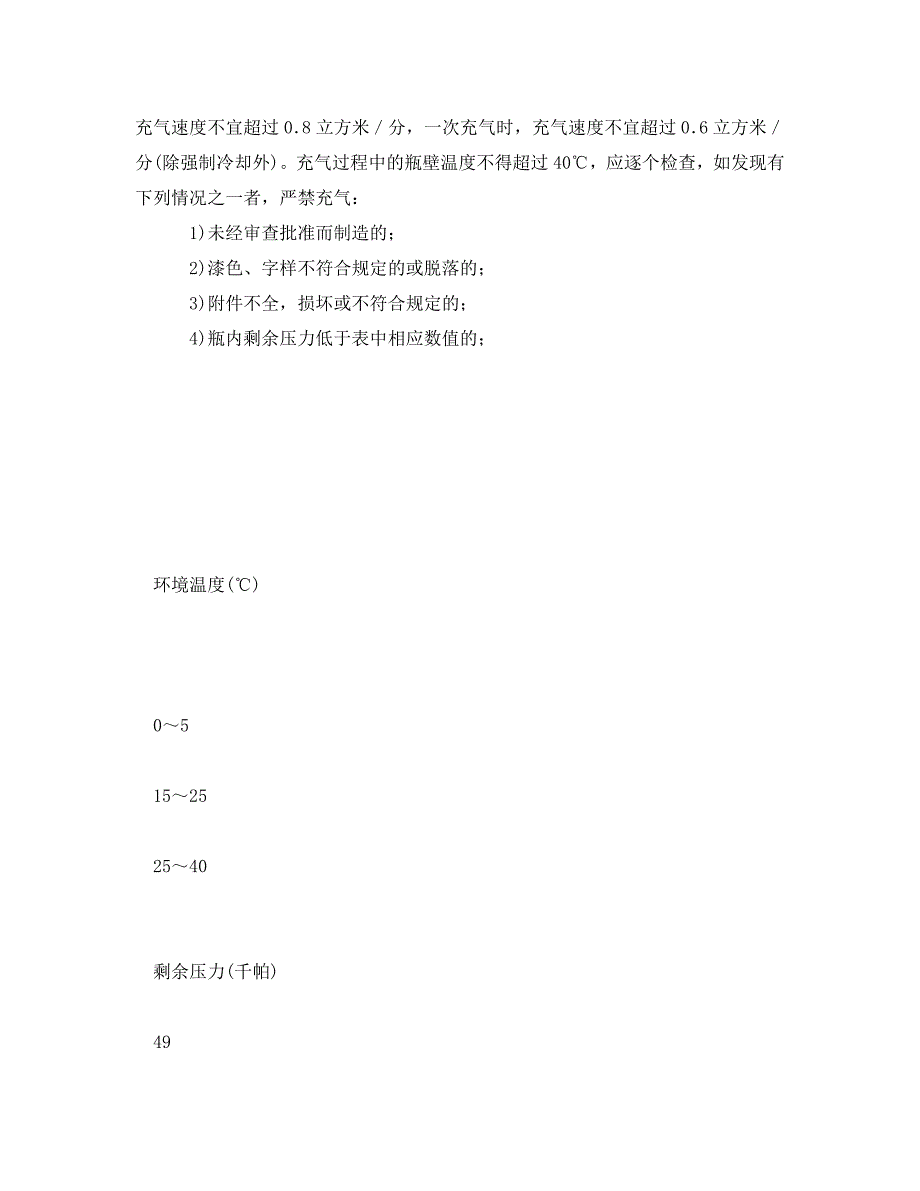 安全操作规程之乙炔站安全操作规程_第4页