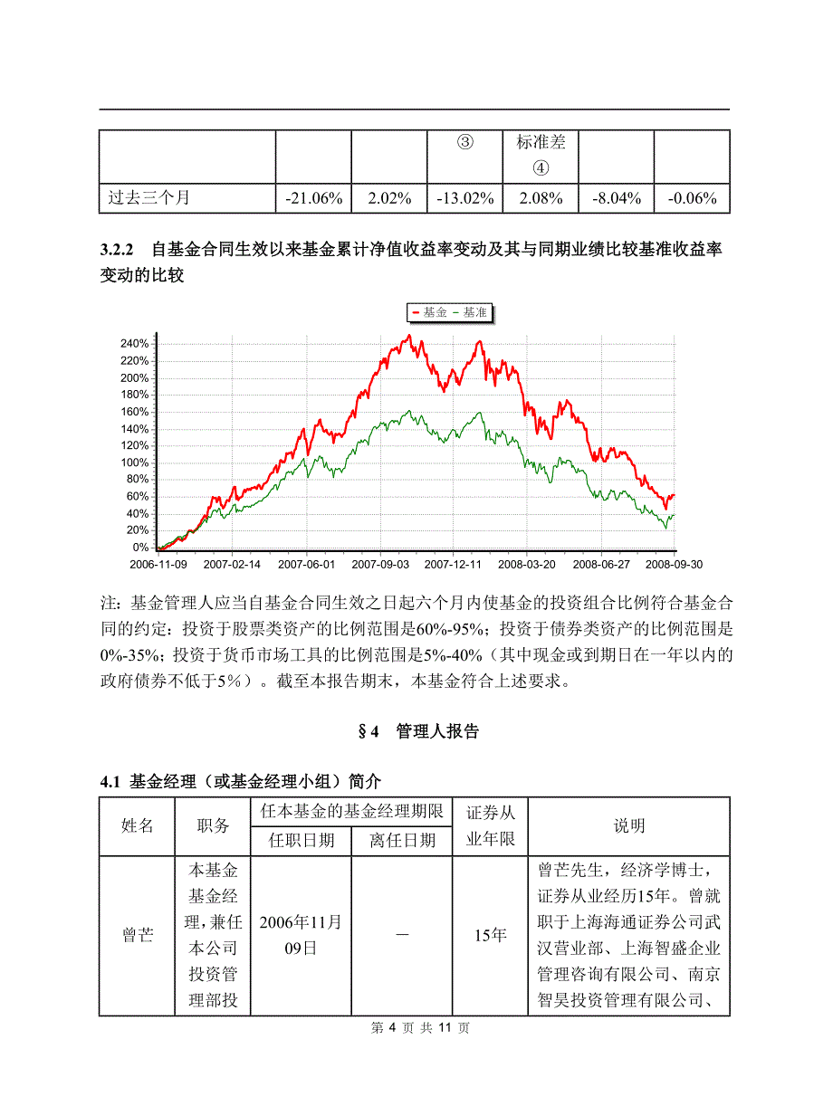 长信增利动态策略股票型证券投资基金2008年第三季度报告_第4页