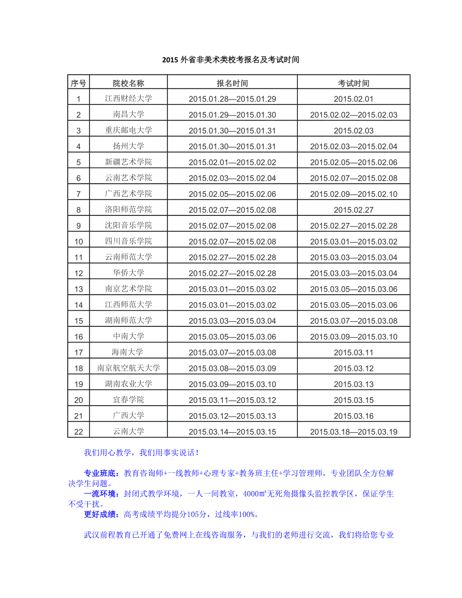 【前程艺考】2015外省非美术类校考报名及考试时间_第1页