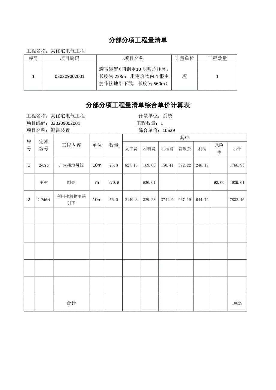 《安装工程计价》浙江省复习考试试卷及答案_第5页